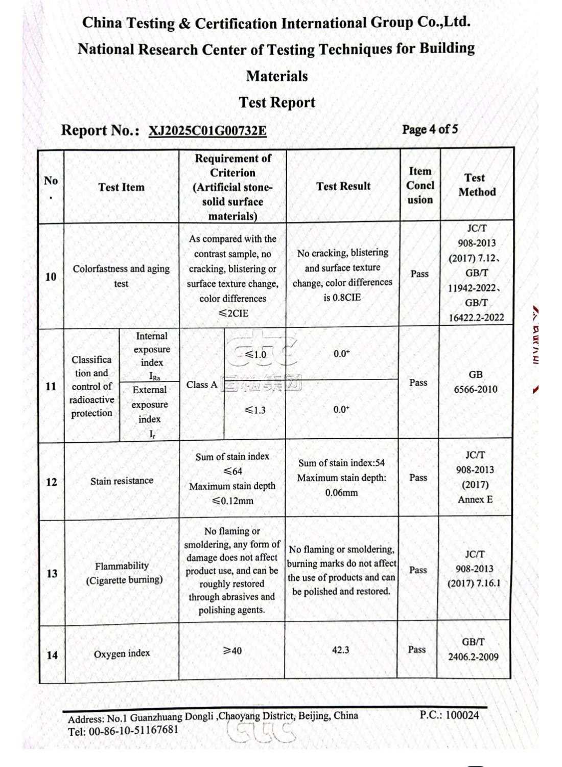  acrylic solid surface test report_05 